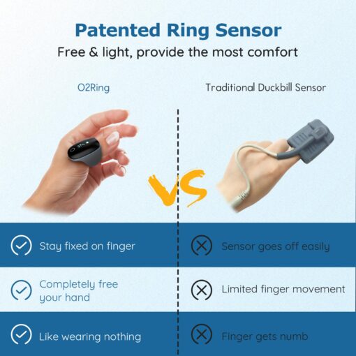 Wellue O2Ring Oxygen Monitor with Vibration Reminder -Bluetooth O2 Pulse Oximeter Rechargeable, Continuous Recording of SpO2 & PR, Blood Oxygen Saturation Tracker with Free APP & PC Reports - Image 4
