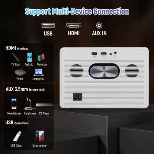 Projector with WiFi and Bluetooth｜3 Years Protection｜600ANSI Native 1080P/4K Supported｜Electric Focus Keystone Short Throw Projector for Indoor/Outdoor Theater/iOS/Android/PPT｜2025 US Version - Image 2