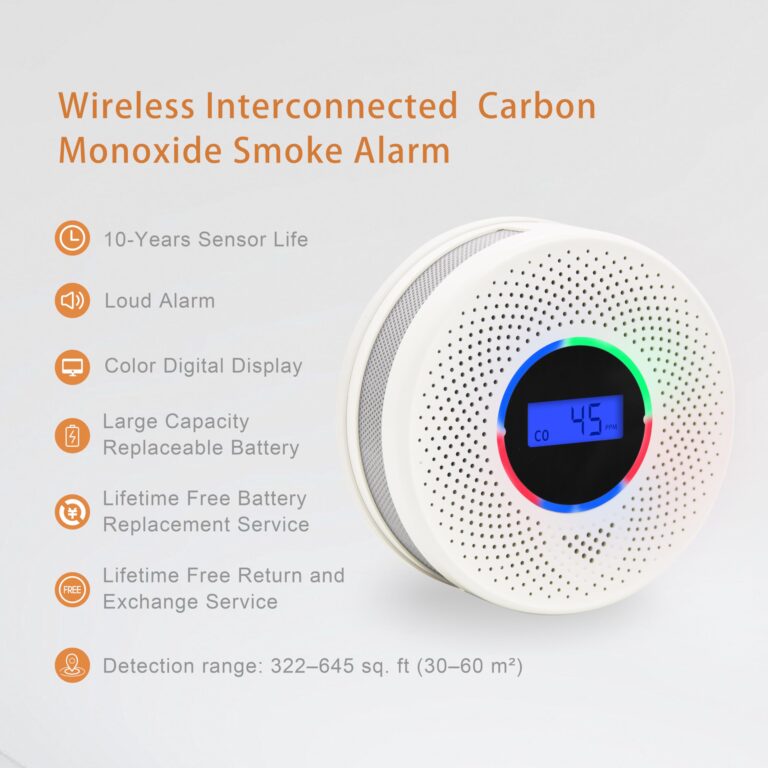Kesymo 6Pack Upgraded Interlinked Smoke Carbon Monoxide Detector, Battery Powered&Wireless Interconnected Smoke and CO Alarm, Transmission Range of Over 820 ft (Includes Battery) - Image 5