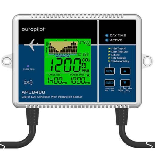 Autopilot Digital CO2 Controller with Integrated Sensor, CO2 Monitor with 5-Foot Power Cord for Greenhouse and Indoor Gardening - Image 2