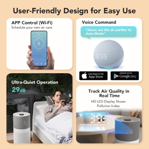 CleanForce Air Purifiers for Home Large Room Up to 2550 ft², H13 HEPA Air Cleaner Works with Alexa for Dust, Allergens, Pollen, Pet Hair Dander, Odors, CERTIFIED asthma & allergy friendly, Rainbow - Image 5