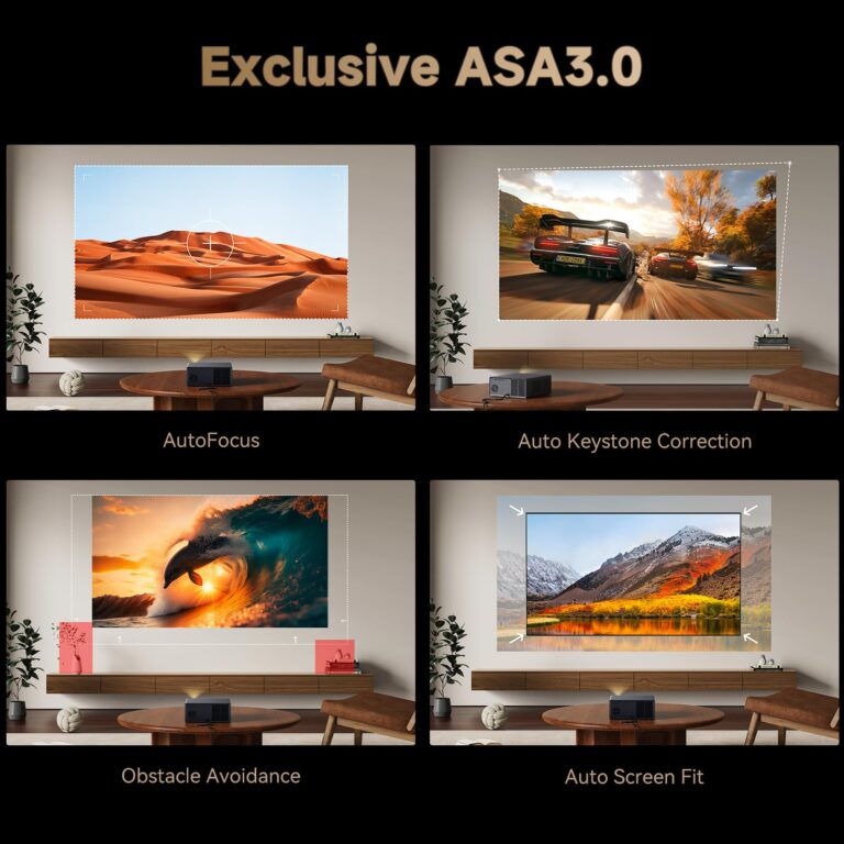 [1100 ANSI & Google TV] Wanbo X5 Pro 4K Projector with WiFi and Bluetooth, Home Outdoor Movie Proyector, Auto Focus & Keystone, 26dB Low Noise, Native 1080P, Smart Projector with Netflix & Google Play - Image 4