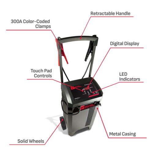 Schumacher Electric Farm and Ranch Wheeled Battery Charger and Engine Starter, FR01336, 4-in-1, Fully Automatic, 250 Cranking Amps, 50 Amp Boost Mode, 6V, 12V, for Car, Truck, Marine - Image 3