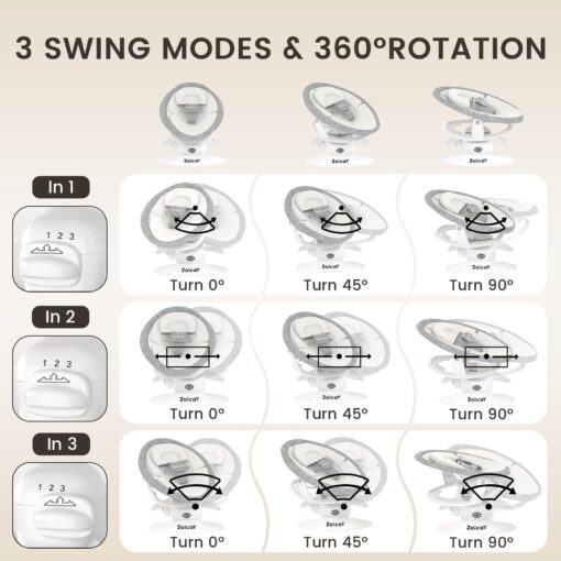 Zoicay 3-in-1 Baby Swing for Infants to Toddler with Motion Detection, Portable Baby Swing & Removable Swing Seat, BT Enabled & 360°Rotating Seat and Manual Remote with 3 Swing Modes & 5-Speeds(White) - Image 8