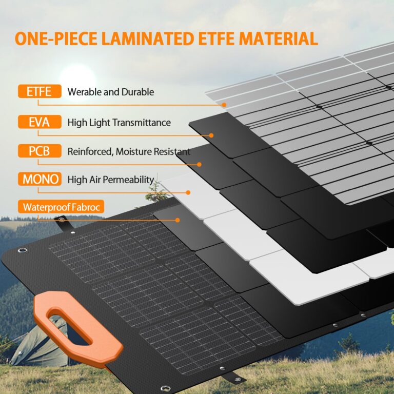GRECELL 100W Solar Panel for Power Station Generator, 21.5V Portable Foldable Solar Panel with Fast Charger and Adjustable Kickstand Solar Cell Charger for Outdoor Camping RV Van Travel - Image 7