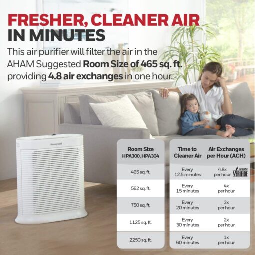 Honeywell AllergenPlus HEPA Air Purifier, Airborne Allergen Reducer for Extra Large Rooms, Reduces Allergens, Smoke, Wildfire Smoke, Pollen, Pet Dander and More, White, HPA304 - Image 6