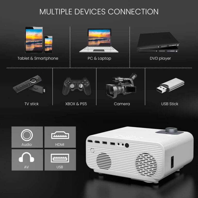 HONPOW Native 1080P Full HD Bluetooth Projector, 11000 Lumens Mini Portable Outdoor Indoor Movie Projector, Compatible with Laptop, Smartphone, TV Stick, Xbox, PS5 - Image 5
