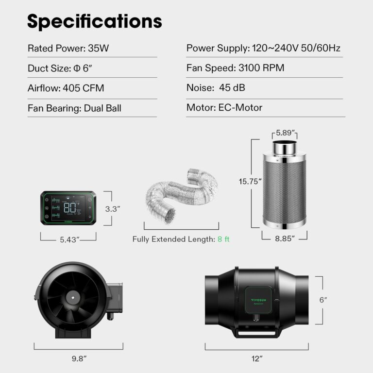 VIVOSUN Smart Air Filtration PRO S6 Kit 6", AeroZesh S6 Inline Duct Fan w/GrowHub E42A Temp. Humidity WiFi-Controller, Carbon Filter & Ducting, Cooling & Ventilation System for Grow Tent, Hydroponics - Image 2