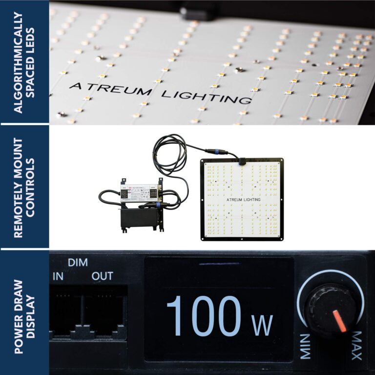 ATREUM HYDRA-1000 100W LED Grow Light Full Spectrum - Samsung LM301B LED Diodes, Daisy Chain Dimmable Grow Lamp for Indoor Plants Veg Flower Hydroponic Greenhouse 2x2ft Coverage - Image 4