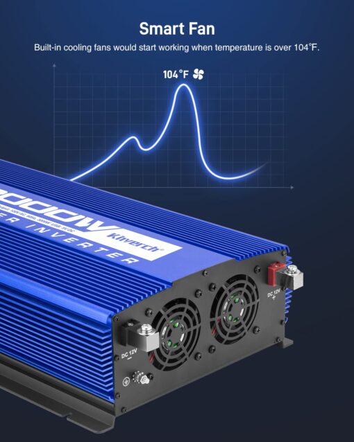 Kinverch 3000W Power Inverter 12V DC to 110V AC Car Battery Inverter with 4 AC Outlets /2 USB Port, Car Inverter for Home/Truck/Boat/RV Power Inverters for Vehicles - Image 5