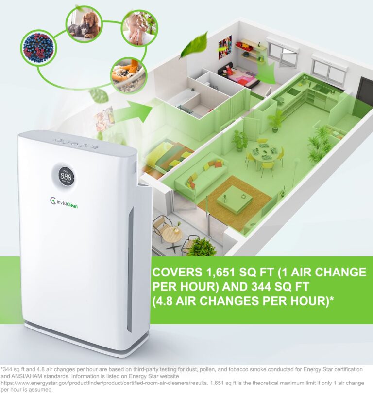 Air Purifier for Large Room, Bedroom, Home - Over 1600 Sq Ft, ZERO Ozone, UV Light, H13 Medical Grade True HEPA - Smoke, Dust, Allergies, Pet Hair Air Cleaners - InvisiClean Claro IC-4524 - Image 6