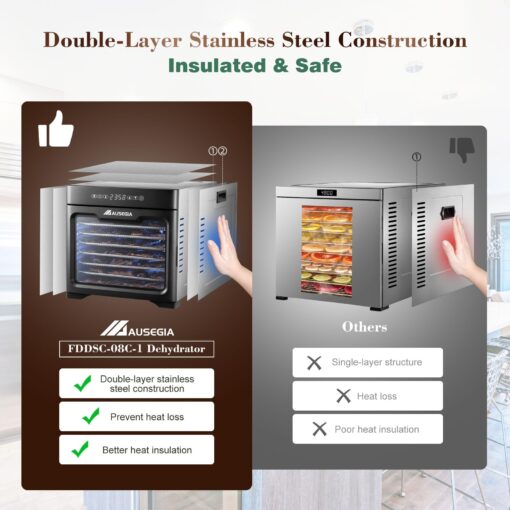 Ausegia Food Dehydrator With 8.8" Drying Space, Bigger Than 9 Trays Dehydrators,800W Power Saves More Time Than 600W, 190°F Dehydrated Dryer for Jerky, Dog Treats, Herbs, Meat, Fruit, Vegatables - Image 7
