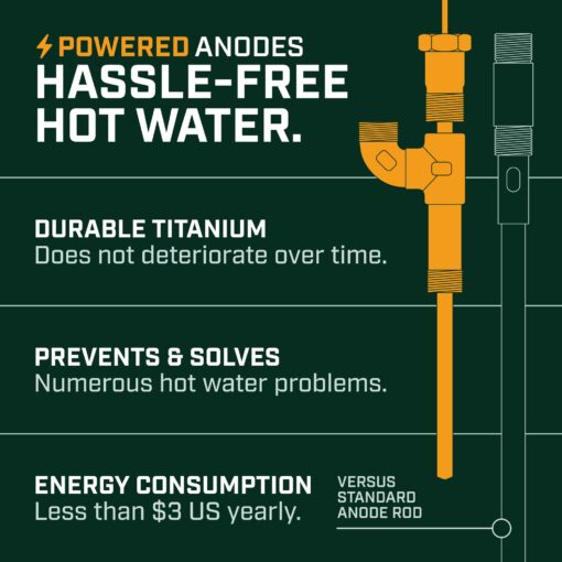 Corro-Protec Powered Anode Rod for Bradford White Water Heater and Hot Water Outlet Installation, Eliminates Rotten Egg/Sulfur Smell within 24 hours and Stops Corrosion Inside Tank, 20-Year Warranty - Image 8
