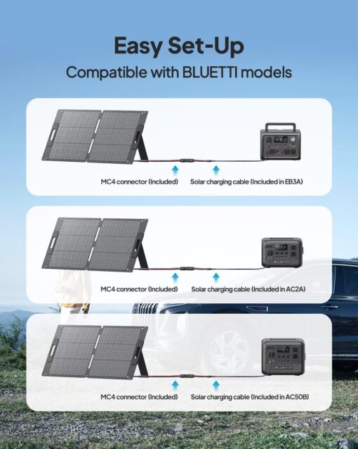 BLUETTI 100W Solar Panel for Solar Generator EB3A AC2A AC50B AC70 AC180 AC200L Elite 200 V2 AC300 B300K Handsfree 1 & 2, Foldable Solar Charger with Adjustable Kickstands for RV, Camping - Image 4