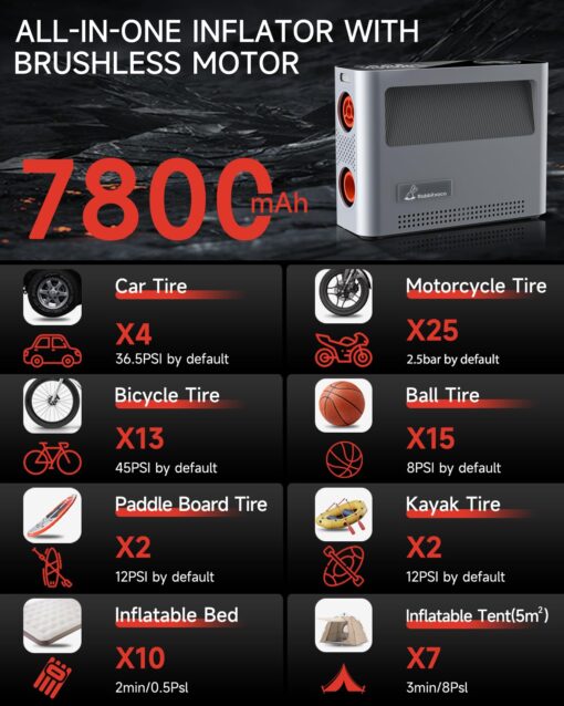 Paddle Board Pump 10 Pump Modes SUP Air Pump 500L Airflow/min Tire Inflator Portable Air Compressor 4X Speeds Electric Air Pump Suitable All Model Tires, Tents, SUP, Air Mattess, Kayak - Image 6