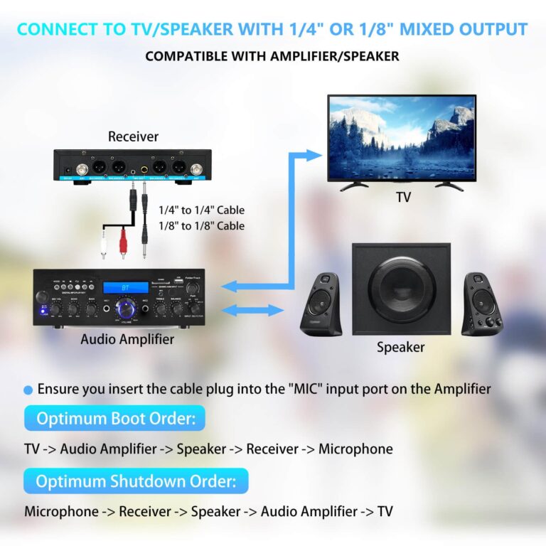 ZERFUN 4 Channel Rechargeable Wireless Microphone System, Pro UHF Metal Handheld Wireless Microphones Cordless Mics for Karaoke Singing Church with VOL Control, 4x50 Adjustable Frequency(G8) - Image 6