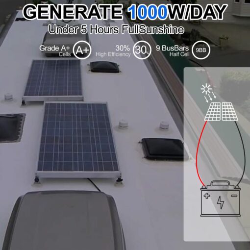 SOLPERK Solar Panel 2PCS Solar Panels 100 Watt 12 Volt, 200W Soalr Panel High Efficiency Monocrystalline PV Module Power Charger Solar Panel for Boat Car RV Motorcycle Marine - Image 4