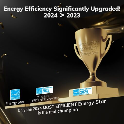 4500 Sq.Ft Most Efficient Energy Star 2024 Dehumidifier,AEOCKY Max 80 Pint/D(Standard 52Pint/D) Smart Compressor Dehumidifier with Drain Hose, Intelligent Humidistat,for Basement,Bedroom,Home,Bathroom - Image 6