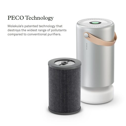 Molekule Air Pro -PECO Filter - Image 6
