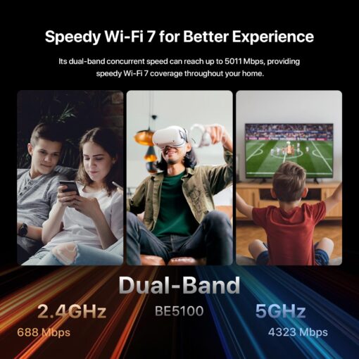Tenda BE5100 Wi-Fi 7 Router – Dual Band Gigabit for Wireless Internet, 1x2.5G + 3x1G Ports, VPN, MLO, NFC, Easy Setup, Parental Control, Access Point Mode, Vertical WiFi (RE6L Pro) - Image 7