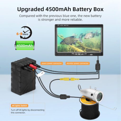 Eyoyo Underwater Fishing Camera 7 inch LCD Monitor Fish Finder Waterproof 1000TVL Fishing Camera 12pcs Infrared Lights for Lake, Boat, Ice Fishing - Image 5
