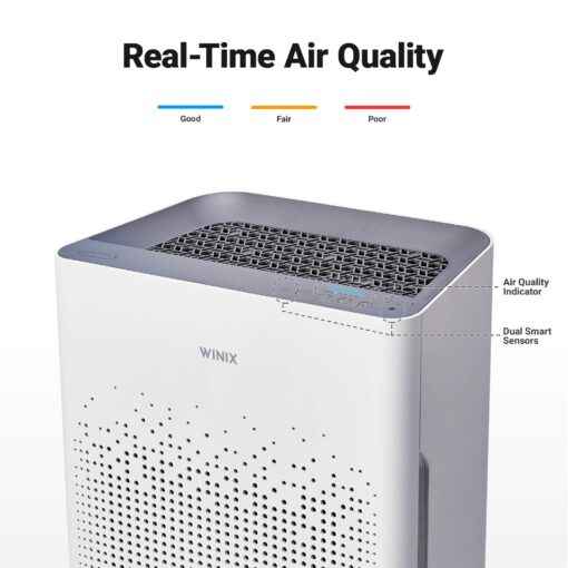WINIX AM90 Air Purifier for Home Large Room Up to 1740 Ft² in 1 Hr With Air Quality Monitor, True HEPA, Carbon Filter and Auto Mode, Captures Pet Allergies, Smoke, Dust - Image 9