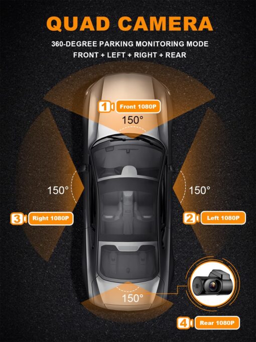 PRUVEEO 360 Degree View 4 Channel Dash Cam Front and Rear Inside Left Right, Dash Camera for Cars with CPL, Built-in GPS WiFi Night Vision, 24/7 Recording Parking Mode Monitor, Free 128G Card - Image 5