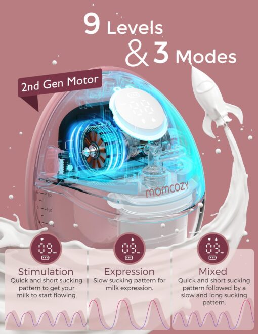 Momcozy Breast Pump Hands Free Mobile Style | M6, Wearable Breastfeeding Pump Ideal Rhythm for More Milk, DoubleFit Flange More Fit & Discreet with 3 Modes & 9 Levels, 24mm - 2 Pack Cozy Red - Image 7