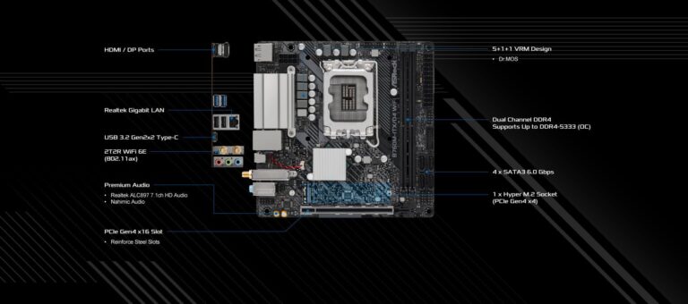 ASRock B760M-ITX/D4 WiFi Supports 13th Gen & 12th Gen Intel® Core™ Processors (LGA1700) - Image 2