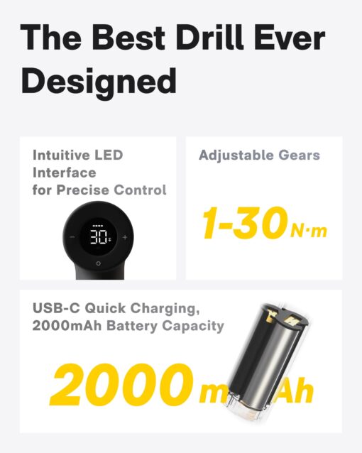 HOTO Cordless Brushless Drill Tool Set, Variable Speed, Hidden Buckle, Unique LED Screen, Intelligent Digital Display, Safe, Exquisite & Practical, High-end Drill Kit for Home/Daily Use - Image 6