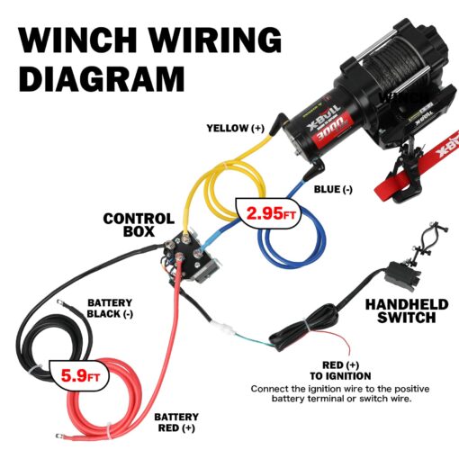 X-BULL New 12V DC 3000LBS IP68 Waterproof Electric Winch for Towing ATV/UTV, Boat, Off Road, Wireless Remote and Corded Control Recovery, Portable Synthetic Rope Electric Winch with Hawse Fairlead. - Image 3