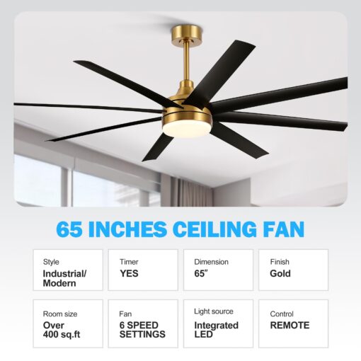 65 Inch Ceiling Fan with Light and Remote, 8-Blade, Reversible DC Motor, 6-Speed, Timer, Industrial Ceiling Fans with Led Light Chandelier for Bedroom Office (Gold & Black) - Image 2