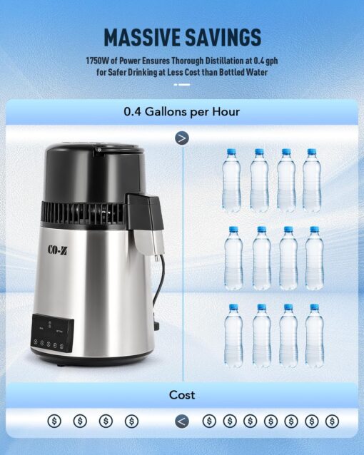CO-Z 1.1 Gallon Water Distiller, 1750W Countertop Distilled Water Machine with Glass Container Dual Temperature Display Timer, 4L 304 Stainless Steel Distilled Water Maker for Home Office Travel More - Image 5