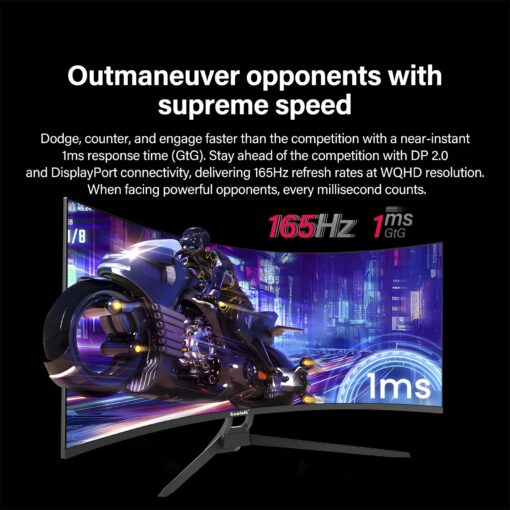Gawfolk 34 Inch Ultrawide Curved Gaming Monitor, 1500R PC Screen 165hz UWQHD 3440x1440, Curved Computer Screen with FreeSync,Support Wallmount 75x75mm - Image 3