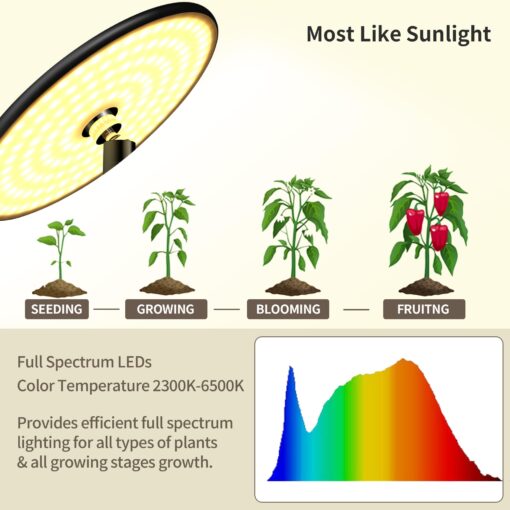 chiphy Grow Lights, 85" Full Spectrum Plant Light for Indoor Plants, 4/8/12H Timer, 60W Grow Lamp, 10 Dimmable Brightness, Height Adjustable, Remote Control, Ideal for Tall Small Plants - Image 8
