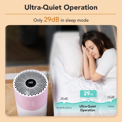 CleanForce Air Purifiers for Home Large Room Up to 2550 ft², H13 HEPA Air Cleaner Works with Alexa for Dust, Allergens, Pollen, Pet Hair Dander, Odors, CERTIFIED asthma & allergy friendly, Rainbow - Image 2
