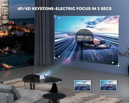 4K Projector with Wifi 6 & Bluetooth 5.3, REPABOW 1200 ANSI Native 1080P Outdoor Movie Projector with Sealed Engine/ Keystone/4P/4D/PPT/25% Zoom, Smart Home Theater Projector for Phone/PC/TV Stick - Image 3