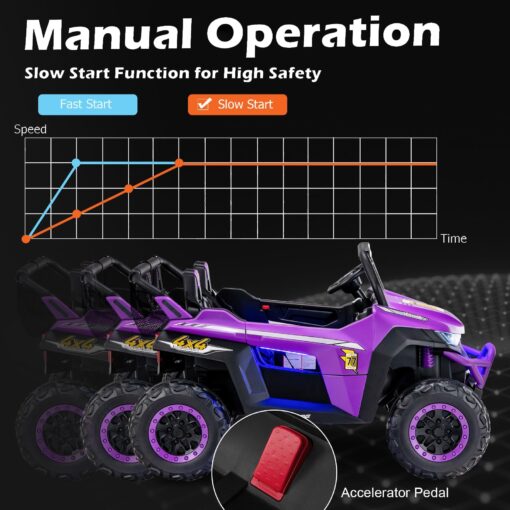 OLAKIDS 2 Seater Ride on Car for Kids, 12V UTV Kids' Electric Vehicles with Remote Control, Spring Suspension, Soft Start, Music Bluetooth FM, Battery Powered for Ages 3-8 (Purple) - Image 7