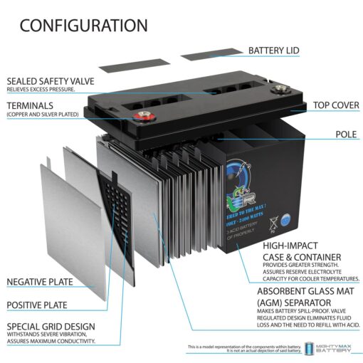 Mighty Max Battery Viper VP-2400-12 Volt 110 AH, Internal (INT) Terminal, 2400 Watt Car Audio High Current Power Cell Battery - Image 5