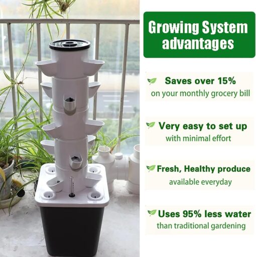 Hydroponics Growing System Kit, 30-Plants Indoor Vertical Hydroponic Tower Garden System, Smart Gardening Kit for Herbs, Fruits, and Vegetables,15 Holes - Image 4