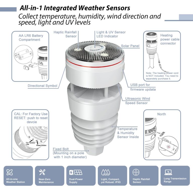 ECOWITT Wittboy Weather Station GW2001, Includes GW2000 Wi-Fi IoT Hub and WS90 7-in-1 Outdoor Solar Powered Weather Sensor, Supports WU/WeatherCloud/Wow/Ecowitt Servers, 915 MHz - Image 8