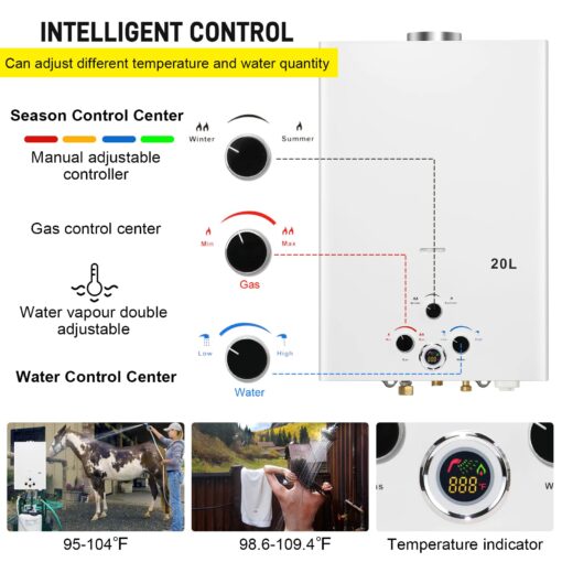 Tankless Water Heater Propane 5.26GPM 20L Outdoor Portable GasHot Water Heater Instant Propane Water Heater with Digital Display Multi-Protection for Camping Trips Boat Cabins - Image 2
