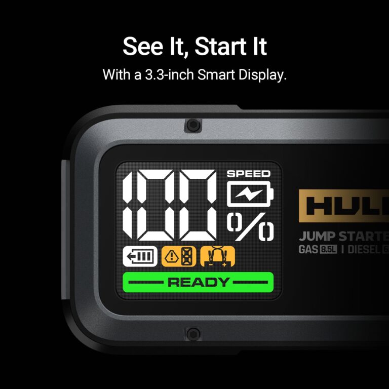 Hulkman Alpha85,Space Gray,2000A 74Wh Smart Jump Starter,12V Portable Car Battery Booster with 3.3" Display,USB-C Power Pack,5-Mode Flashlight,Jumper Cables for up to 8.5L Gas/6.0L Diesel - Image 7