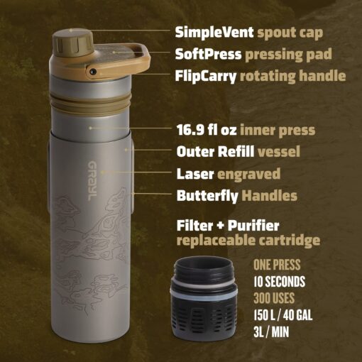 GRAYL UltraPress Titanium 16.9 oz Water Purifier & Filter Bottle for Hiking, Backpacking, Survival, Bushcraft, Travel (Coyote Brown) - Image 5