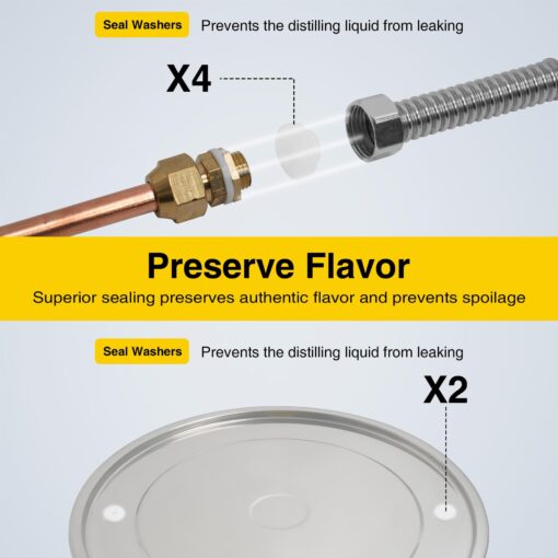 Seeutek Alcohol Still Kit Complete, 8 Gal / 30 L Stainless Steel Water Alcohol Distiller with Water Pump & Thermometer, DIY Distillery Kit with Extended Copper Pipe to Speed Up Brewing - Image 5