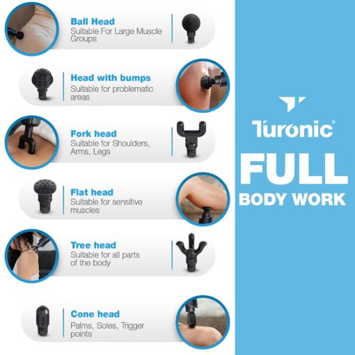 Turonic Professional Handheld Massage Gun - Deep Tissue Percussion Massager, 20 Speeds, 7 Heads, Quiet, Powerful, Portable, Cordless, Great for Athletes, Personal Use, Shoulder, Foot, Back Body, GM5 - Image 2
