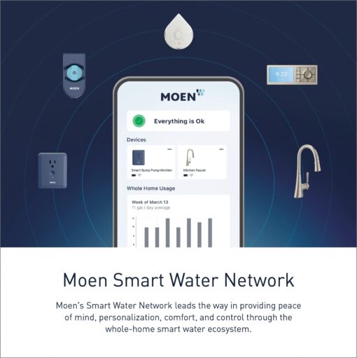 Moen Smart Shower 2-Outlet Digital Thermostatic Shower Valve with 1/2" Connections, S3102 - Image 3