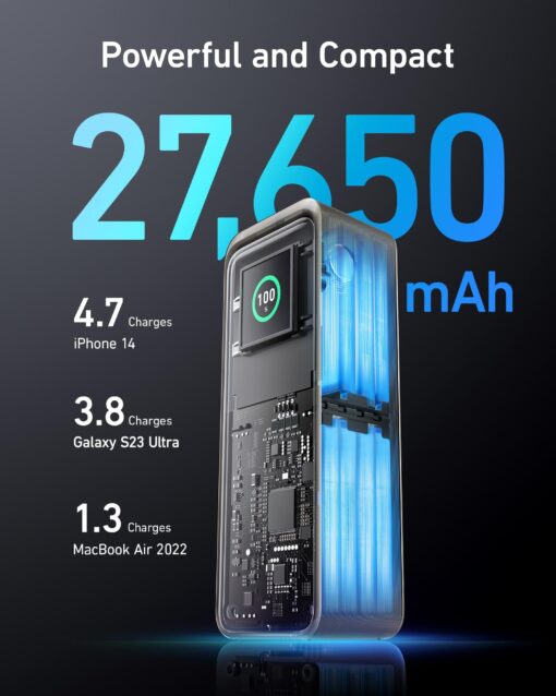 Anker Prime Power Bank, 27,650mAh 3-Port 250W Portable Charger for Travel, TSA-Approved, Smart App, for MacBook Pro/Air, iPhone 16/15/14 Series, Samsung, Laptops, and More - Image 5