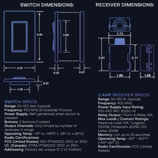 RunLessWire 3-Way Remote Light Switch Kit Wireless Battery-Free Self-Powered Kinetic DIY Wall Switch 150ft RF Range - 3 Way: 1 On/Off Receiver, 2 Switches - White - Image 2