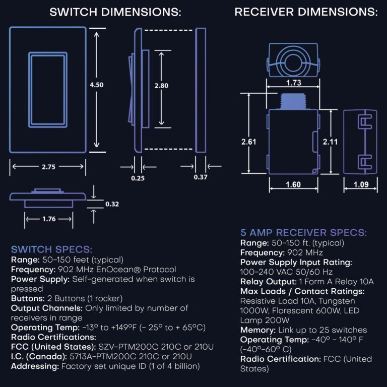 RunLessWire 3-Way Remote Light Switch Kit Wireless Battery-Free Self-Powered Kinetic DIY Wall Switch 150ft RF Range - 3 Way: 1 On/Off Receiver, 2 Switches - White - Image 2